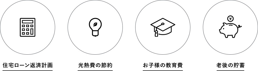 住宅ローン返済計画、光熱費の節約、お子様の教育費、老後の貯蓄