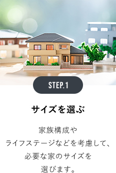 STEP.1サイズを選ぶ 家族構成やライフステージなどを考慮して、必要な家のサイズを選びます。