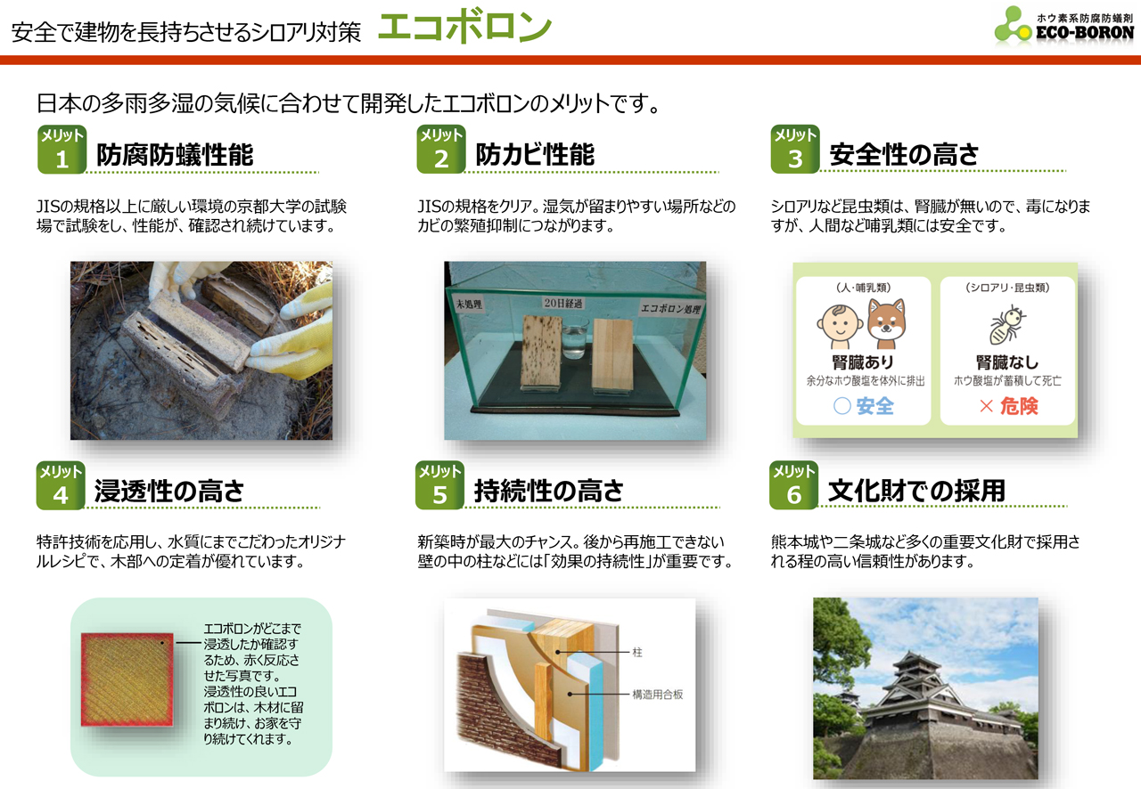 エコボロンの特長